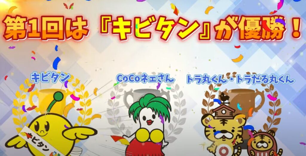 2024年・福島県第2回マスコットキャラクター総選挙！郷土愛を競い合って、あなたの一票で応援しよう